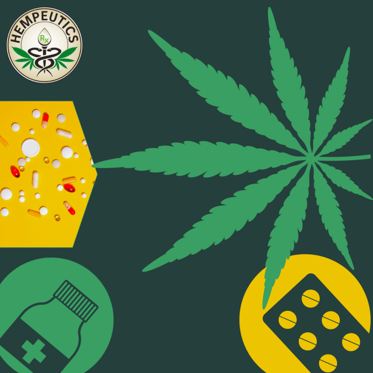 Image showing CBD as a possible alternative for prescription drugs.