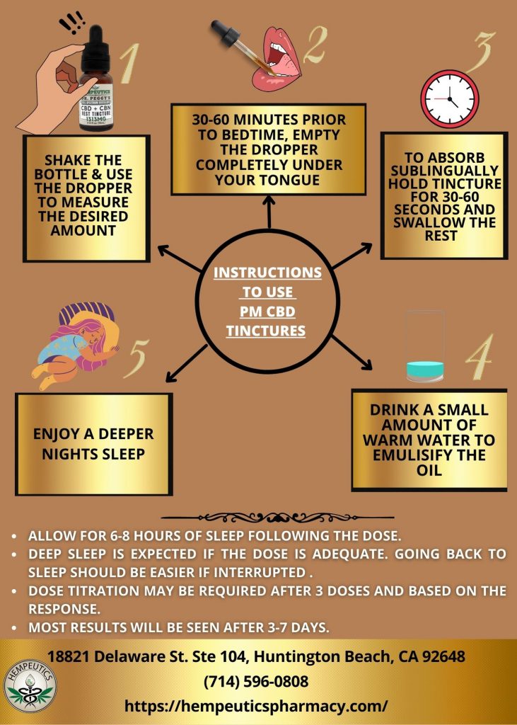 Image showing instructions for using PM CBD tinctures.