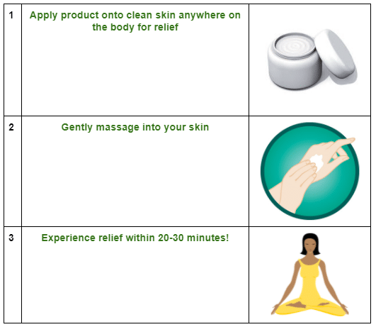 Image showing instructions on how to use CBD topical.