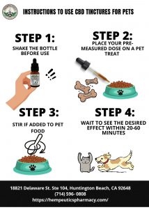 Image showing instructions for giving CBD tinctures to pets.