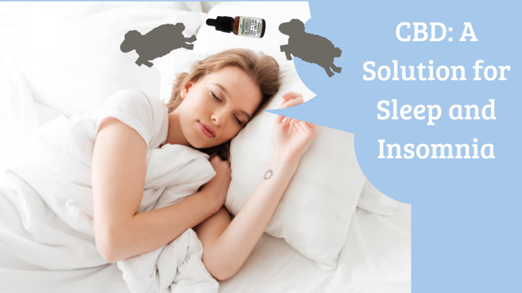 Illustration showing how CBD products can be a solution for sleep and insomnia